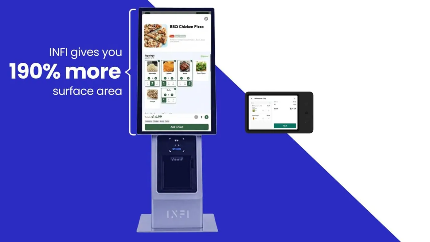 Self Order Kiosk Displays That Drive Sales